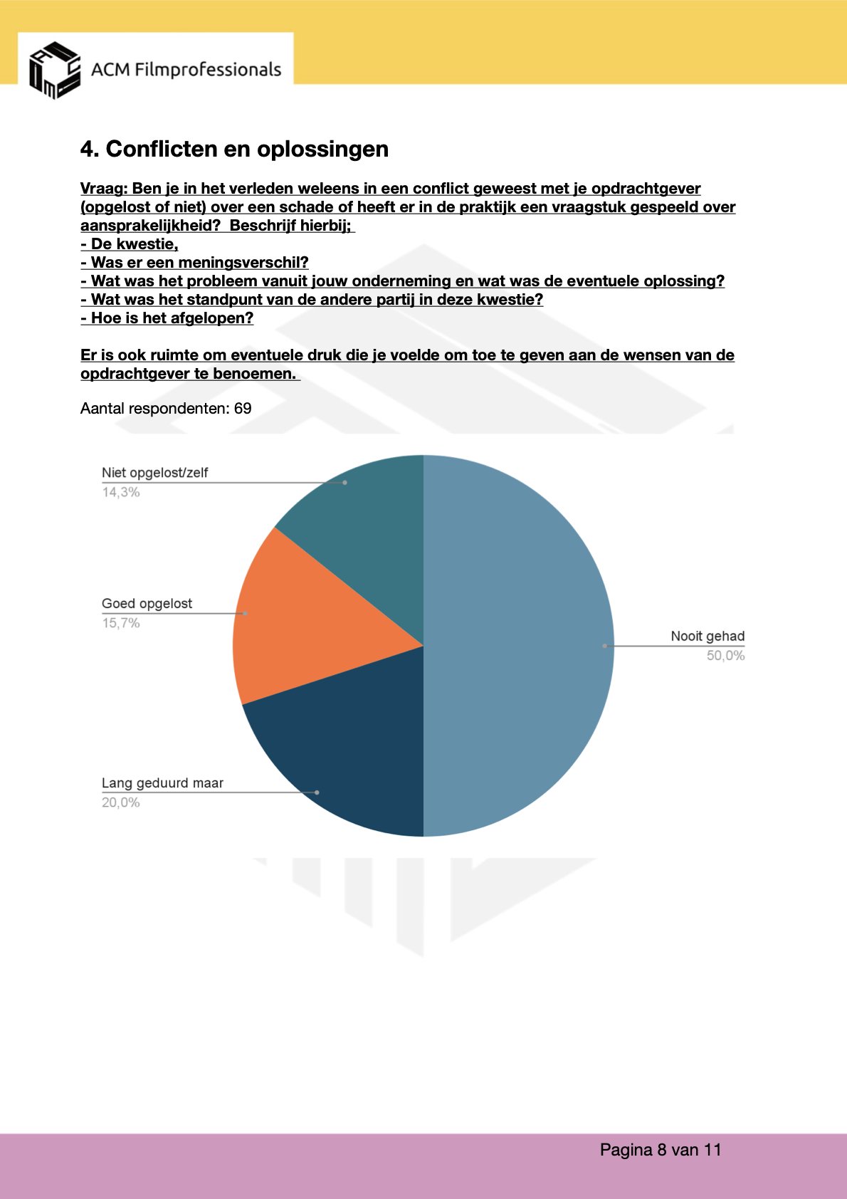 Kopie van Verslag enquete _Verzekeringen_ 03-26.8.jpeg