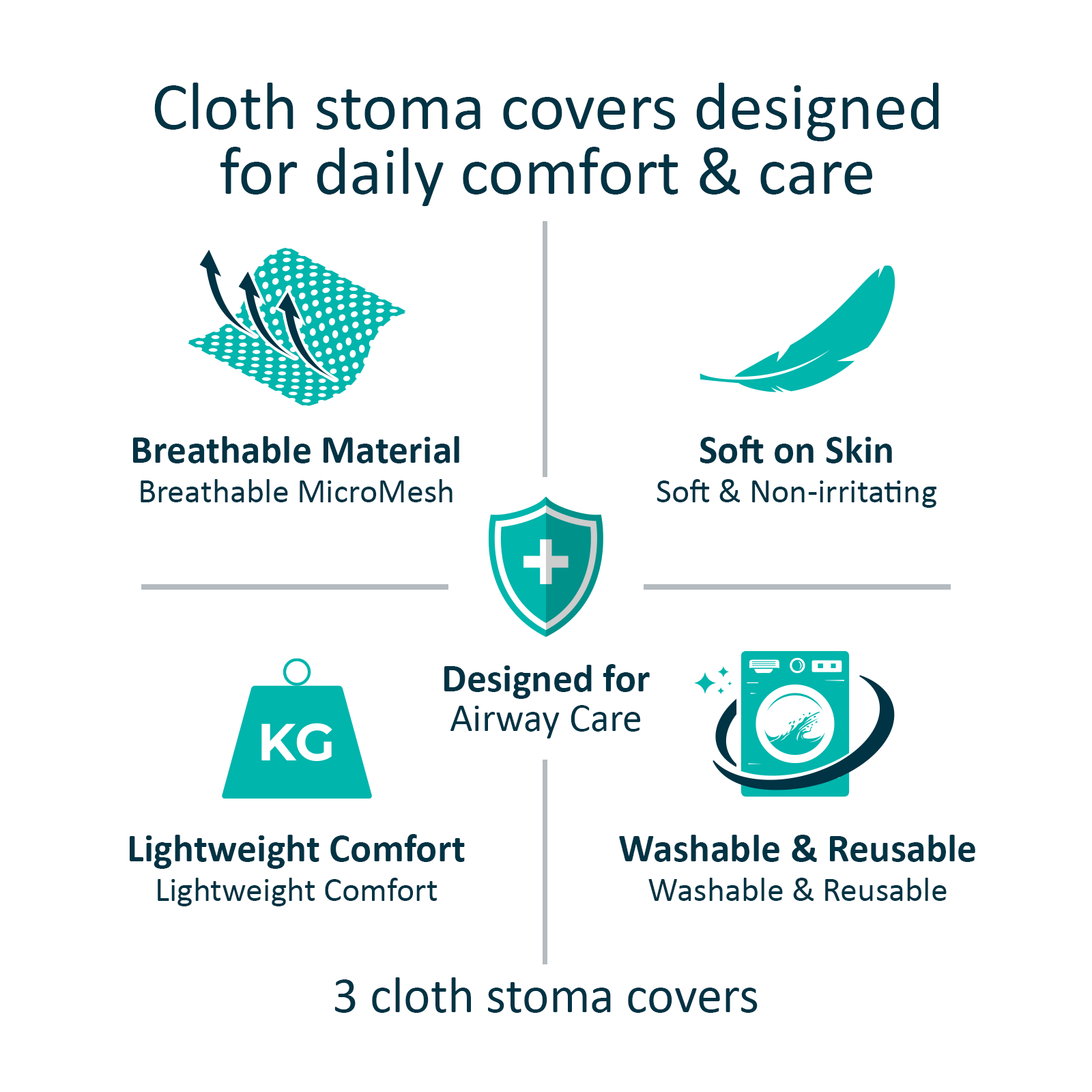 cloth-stoma-covers-key-features-infographic.jpg