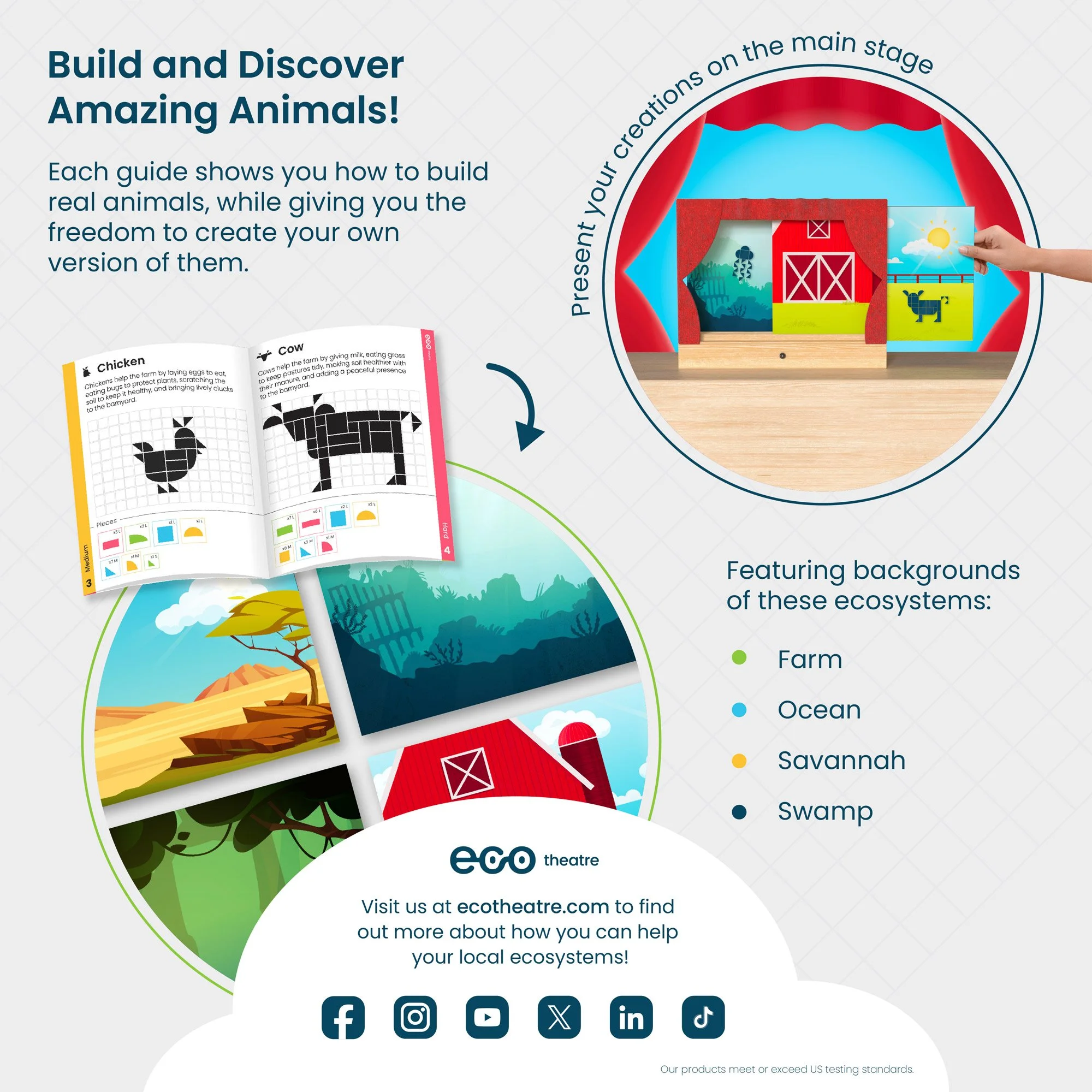 A promotional graphic for Eco Theatre shows how to build animal creatures using eco-friendly backgrounds of different ecosystems like farm, ocean, savannah, and swamp, with an example barn backdrop and animal illustrations.