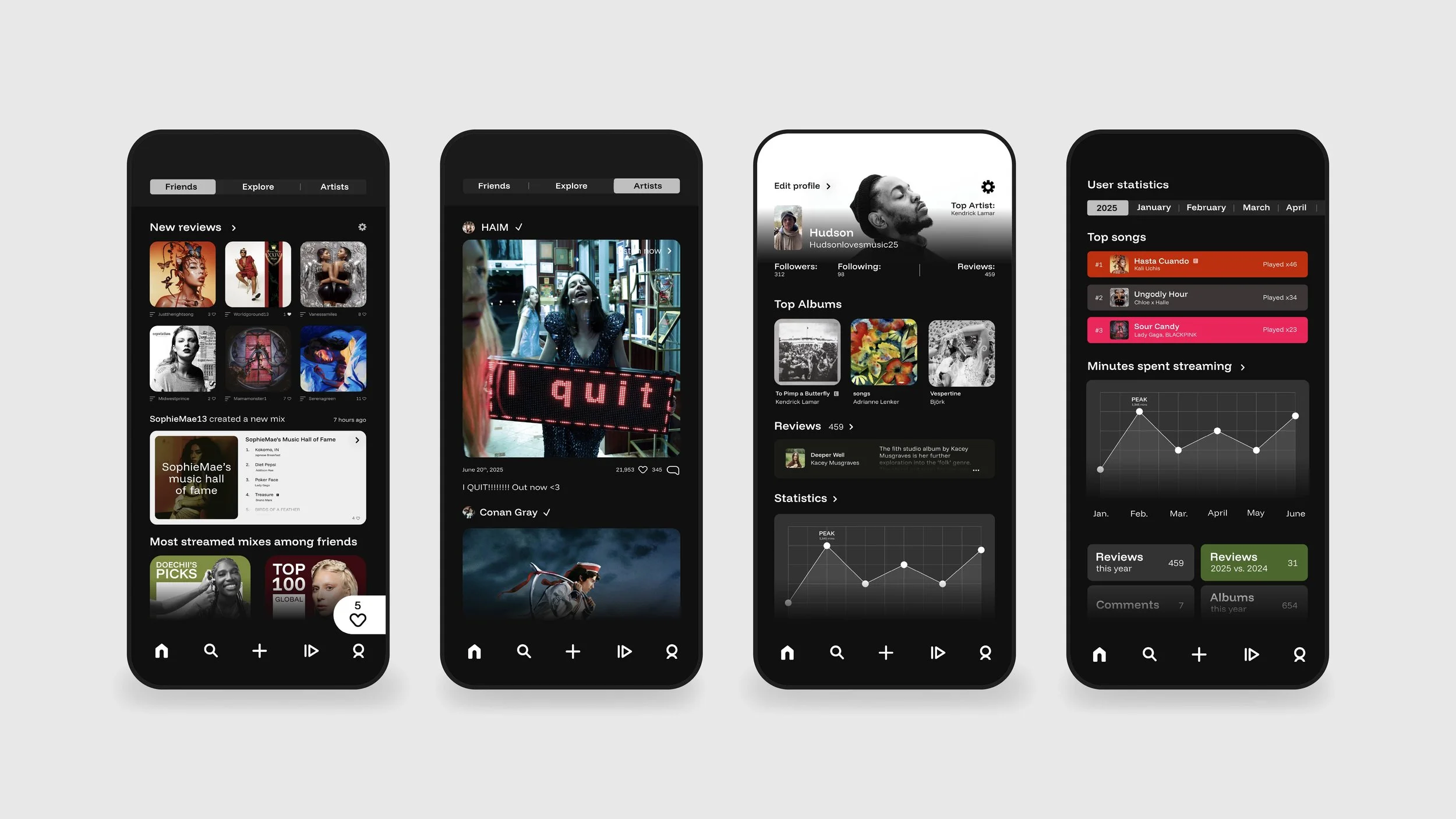 Four smartphone screens side by side displaying a music streaming app interface with dark mode theme, featuring various playlists, user profiles, music reviews, and statistics.