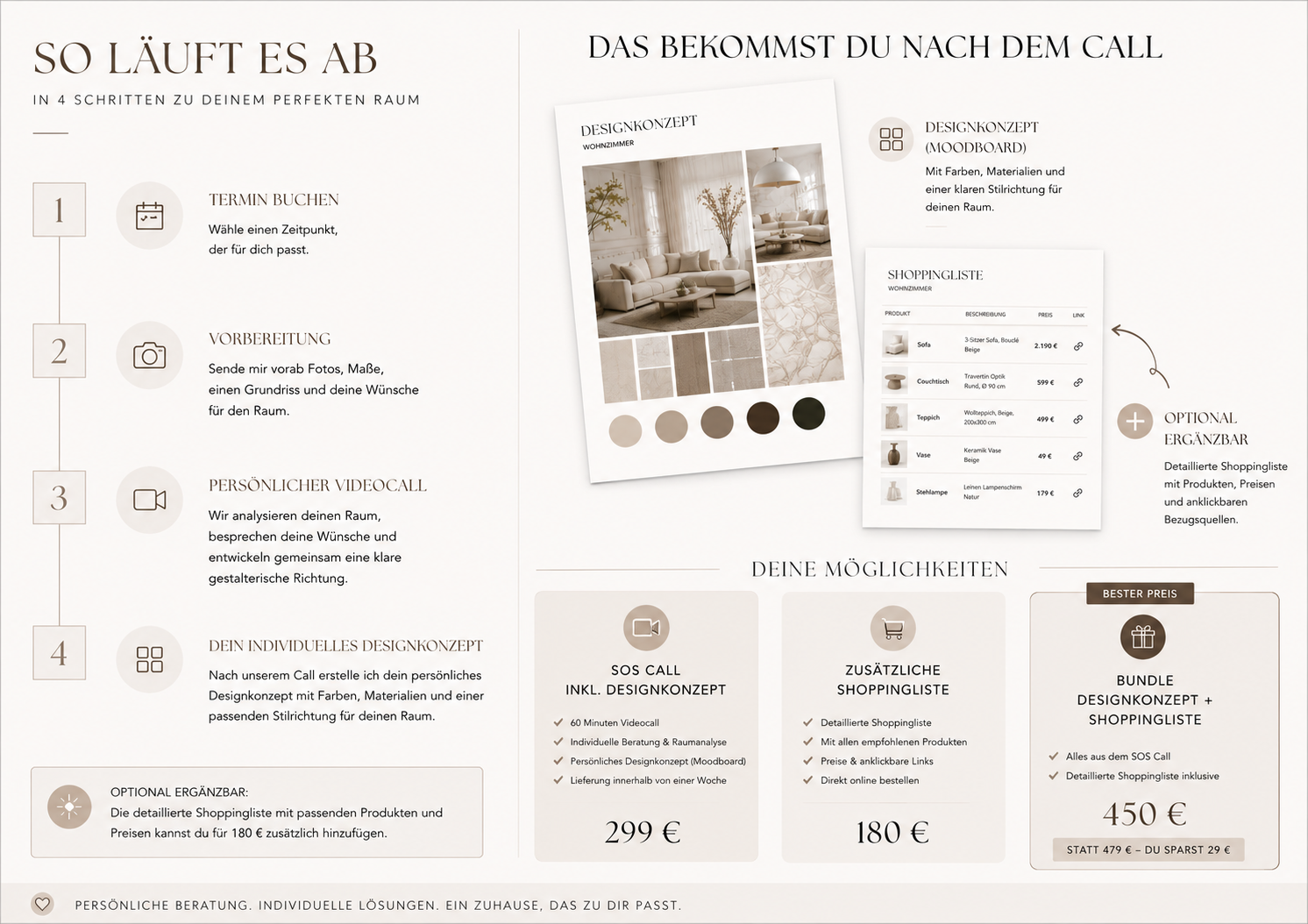 interior design mannheim