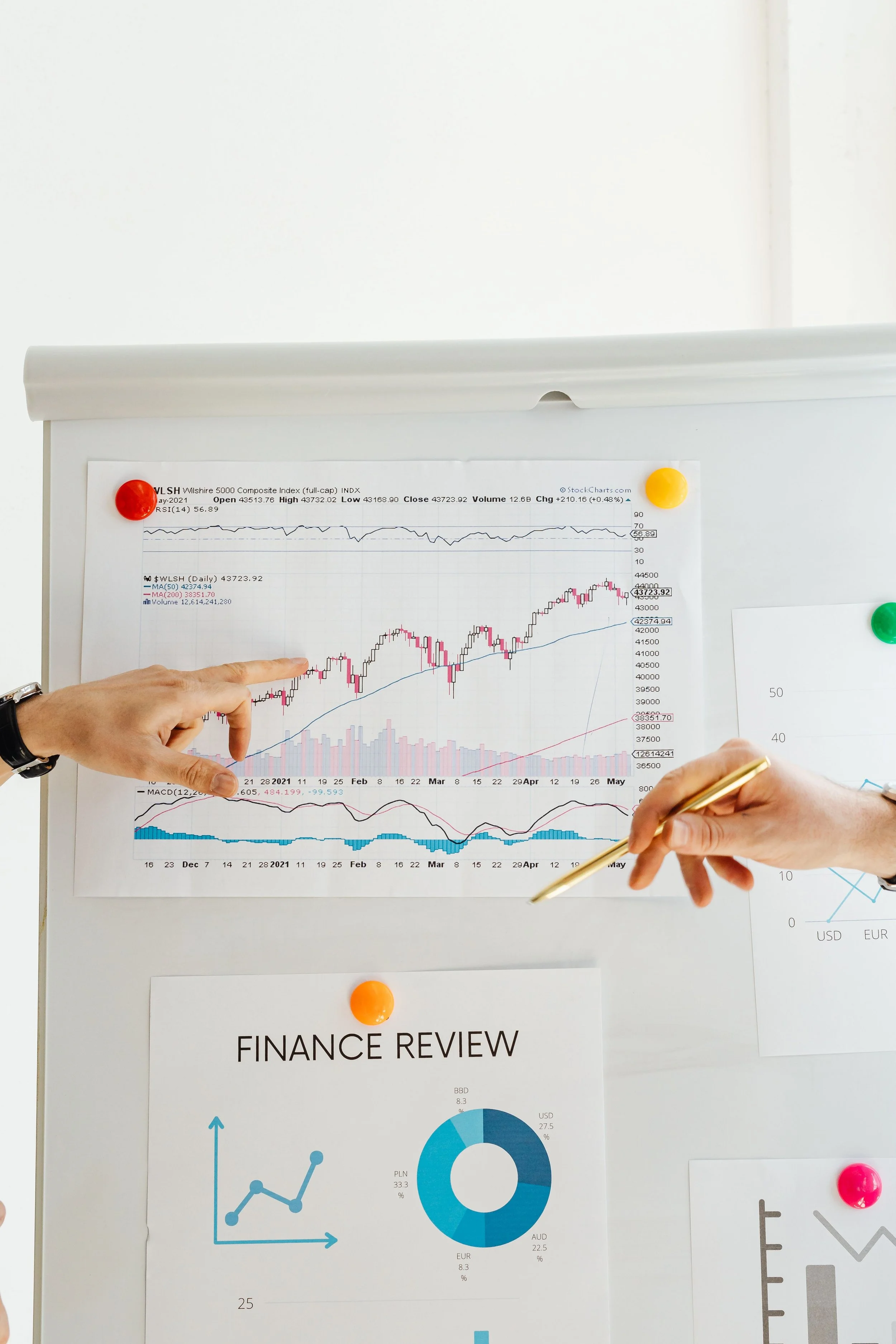 Helping you to understand the sections on your Profit and Loss statement