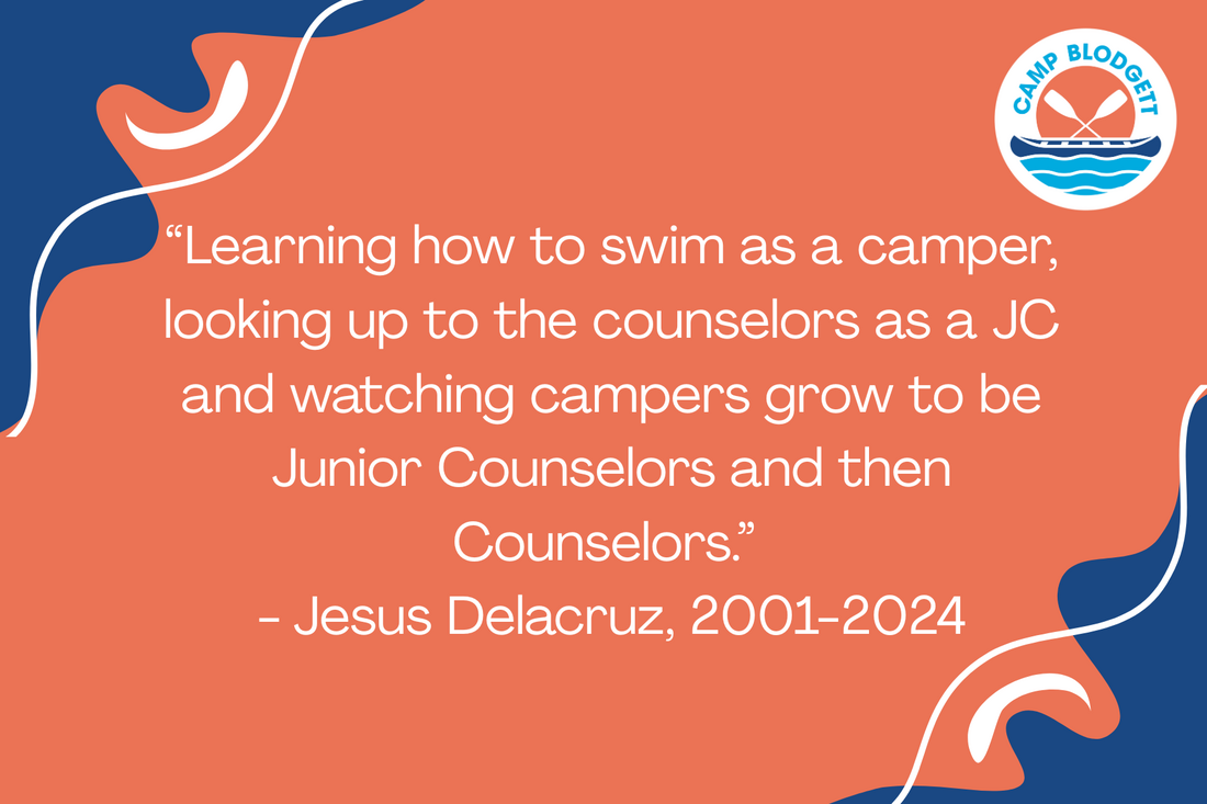 A quote about learning to swim as a camper and growing into counselors, attributed to Jesus Delacruz, with a Camp Blodgett logo in the top right corner.