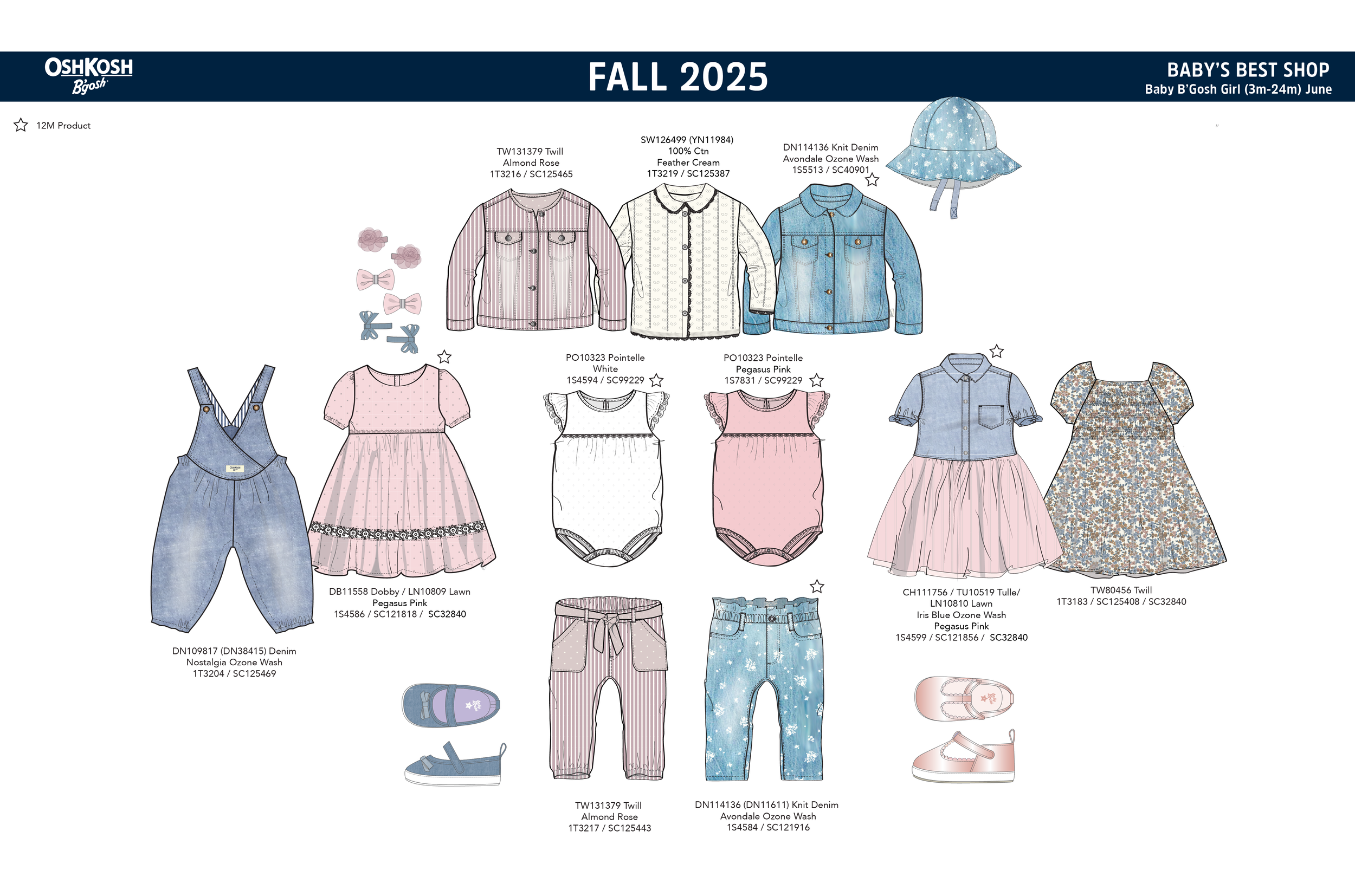 F25 Baby B'Gosh - Baby's Best Denim