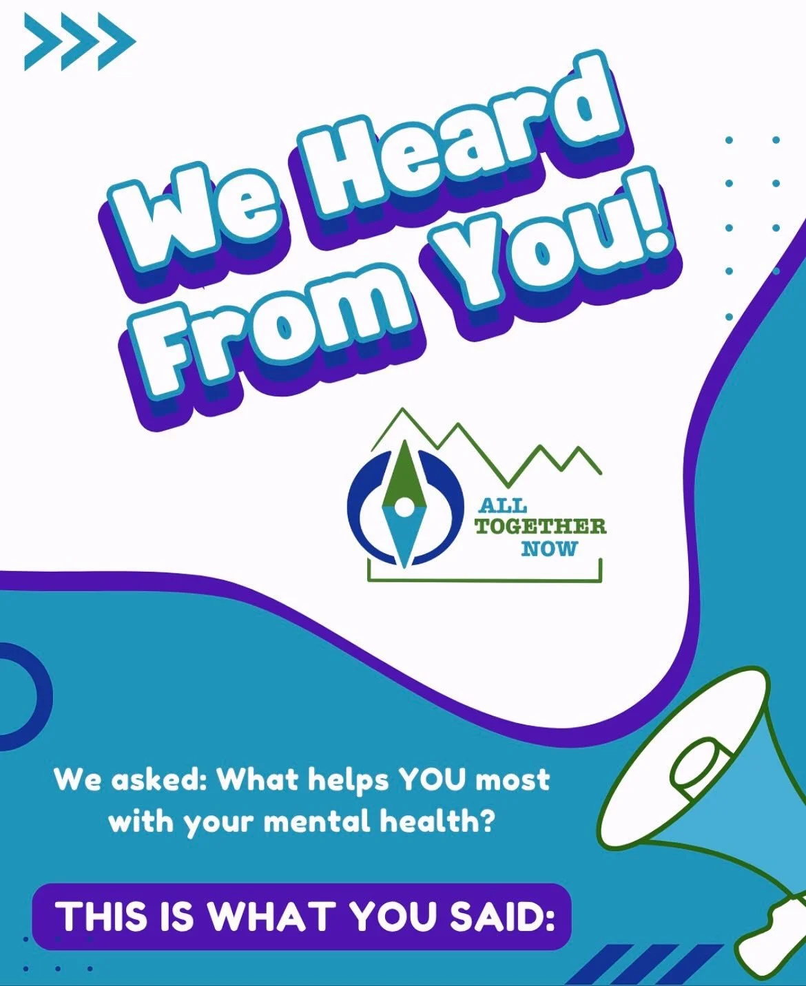 Here are some insights that we gathered from your responses on the affirmation cards!!