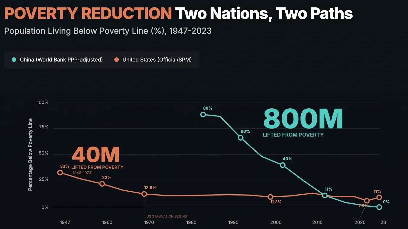 The Millionaire Mirage: What We Miss When We Celebrate Wealth at the Top