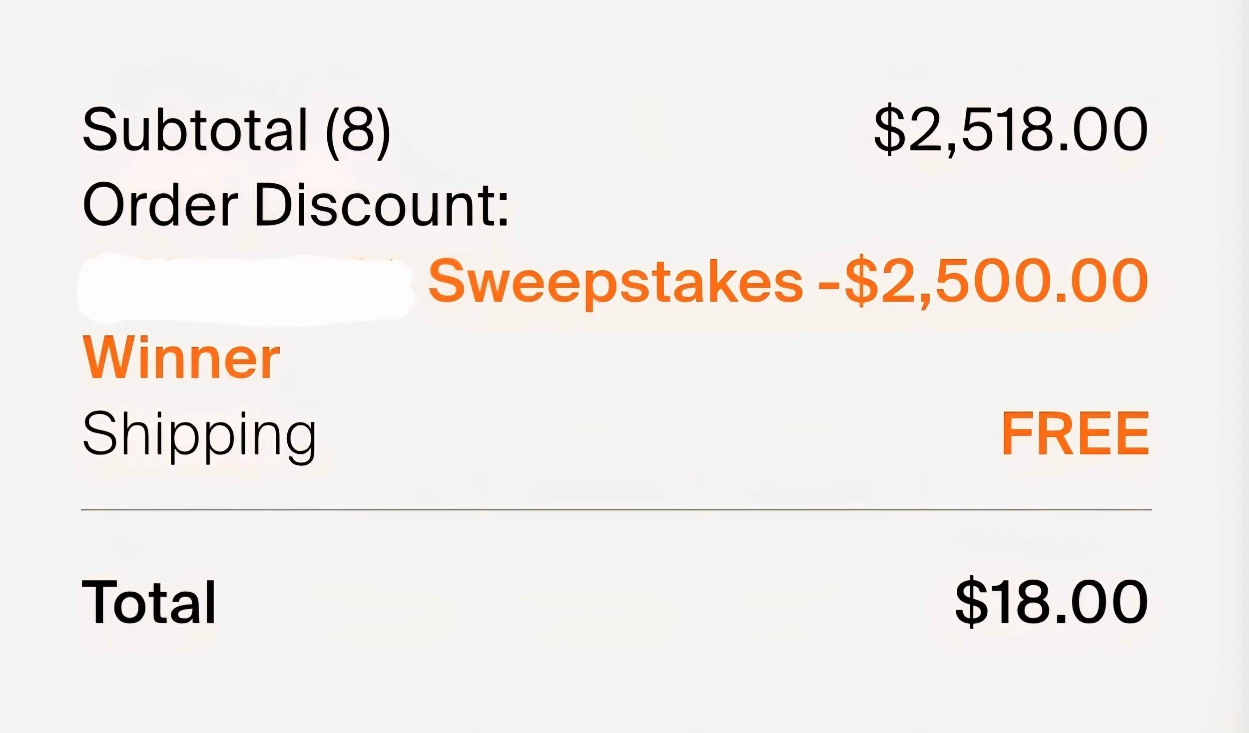 Receipted purchase showing subtotal of 8 items costing 2,518 dollars, with a sweepstakes win of 2,500 dollars, free shipping, and a total of 18 dollars.