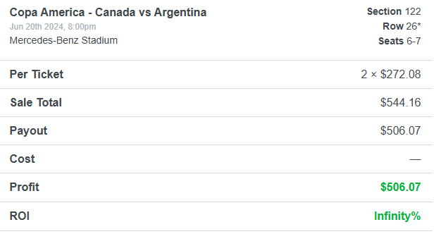 A detailed sports ticket for the Copa America match between Canada and Argentina, scheduled for June 20th, 2024 at 8:00 pm at Mercedes-Benz Stadium. The ticket is for section 122, row 26, seats 6 and 7, costing $272.08 each, with a total sale of $544