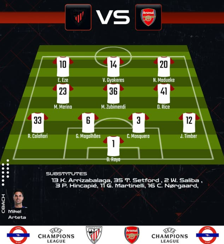 Lineup graphic for a soccer match between Atlético Madrid and Arsenal, showing players' positions, numbers, and names on a football field diagram, with substitutes listed below and logos of UEFA Champions League and teams.