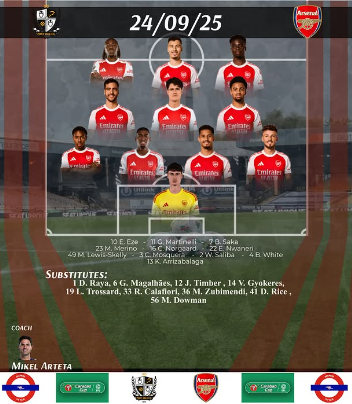 Arsenal football team lineup for a match on 24/09/2025, with players in a formation on the field, including a goalkeeper in yellow, and a list of substitutes below. Team logos of Arsenal and other sponsors are visible, along with a coach named Mikel 
