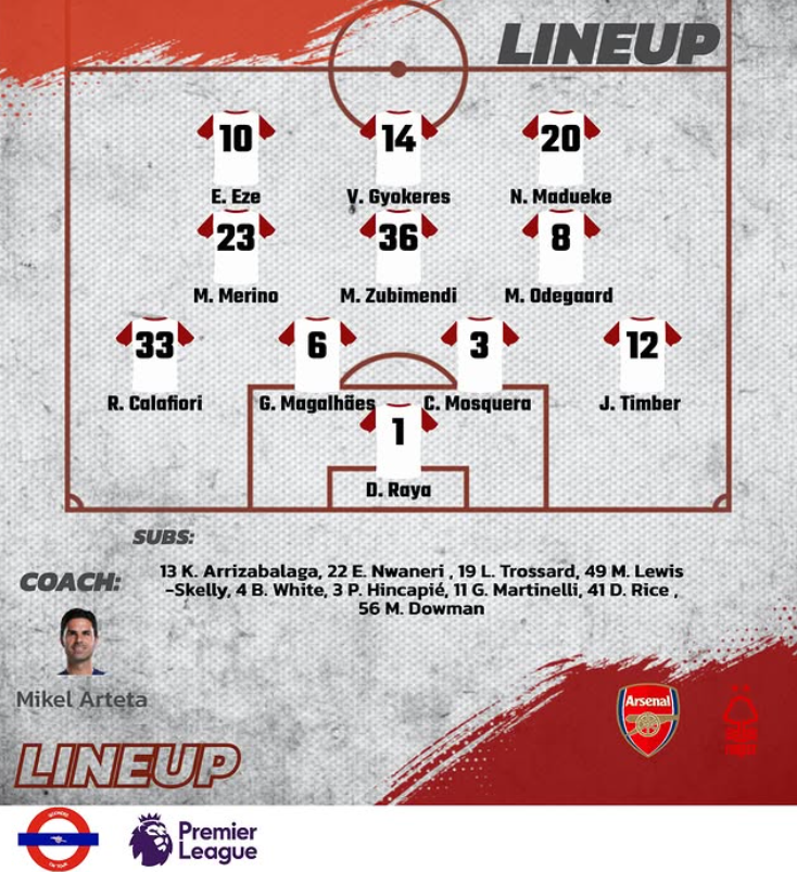 Soccer team lineup graphic featuring Arsenal players and substitutes with coach Mikel Arteta, Premier League and London Underground logos, and a stylized red paint streak.