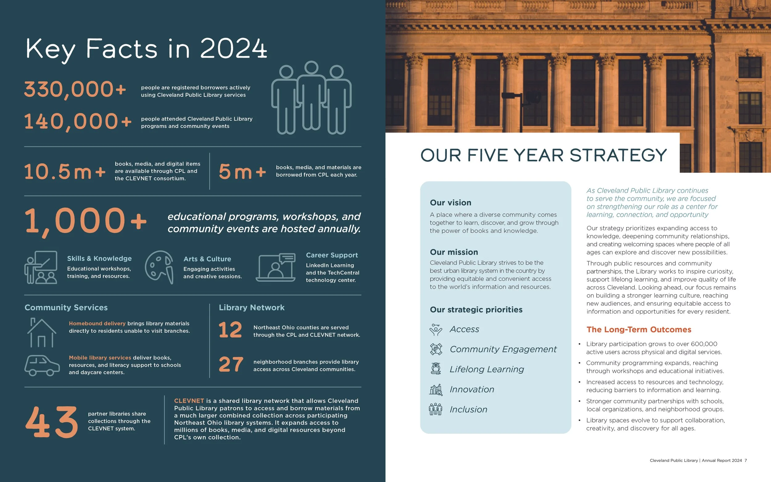 Project 1 - Annual Report _ spread 3.jpg
