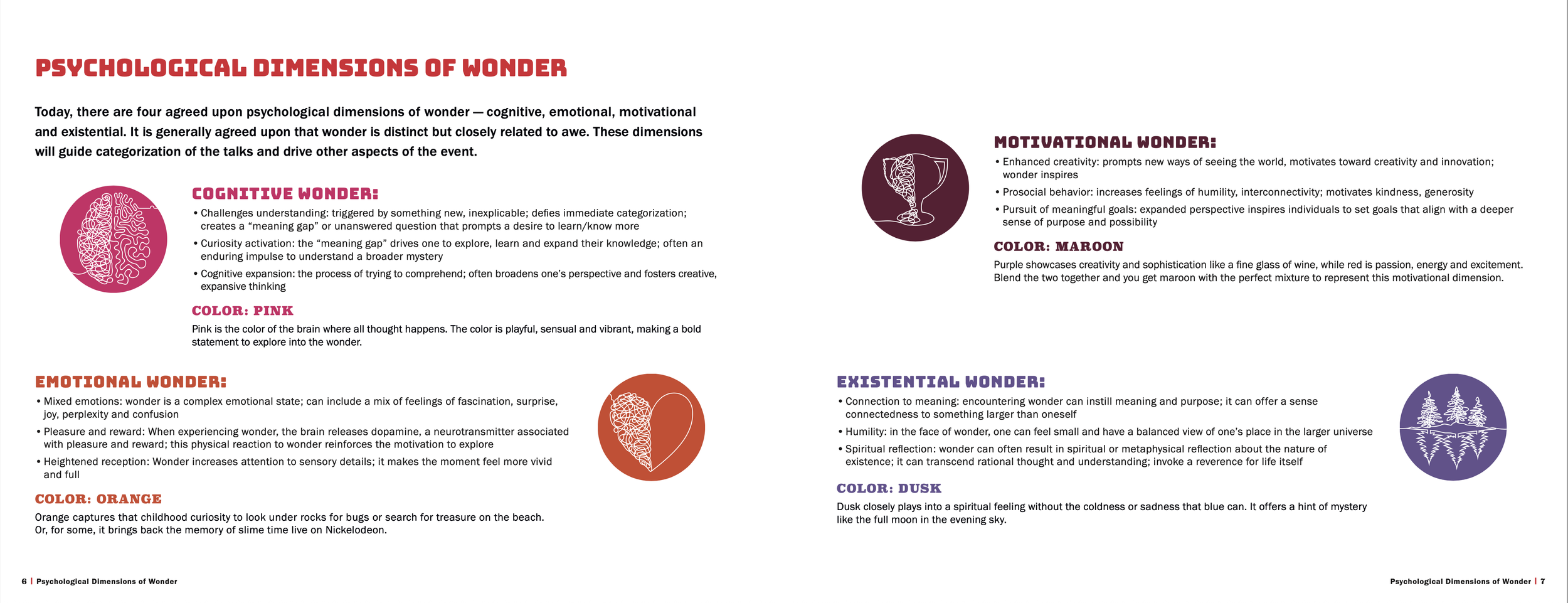Aspects of Wonder (not my work)