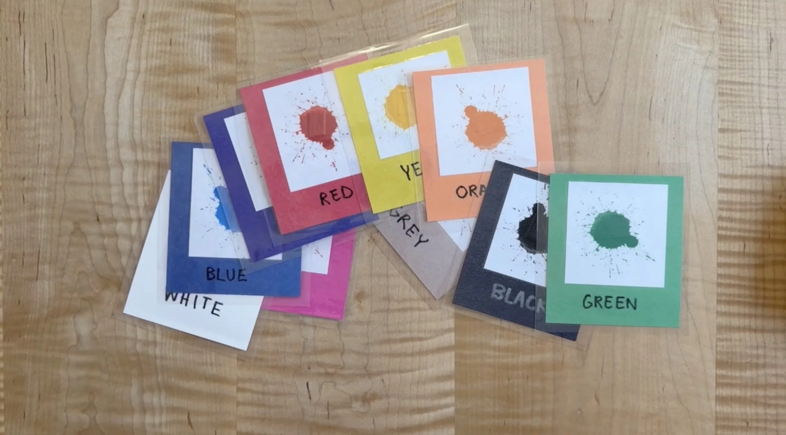 Tutorial: How to make choice cards