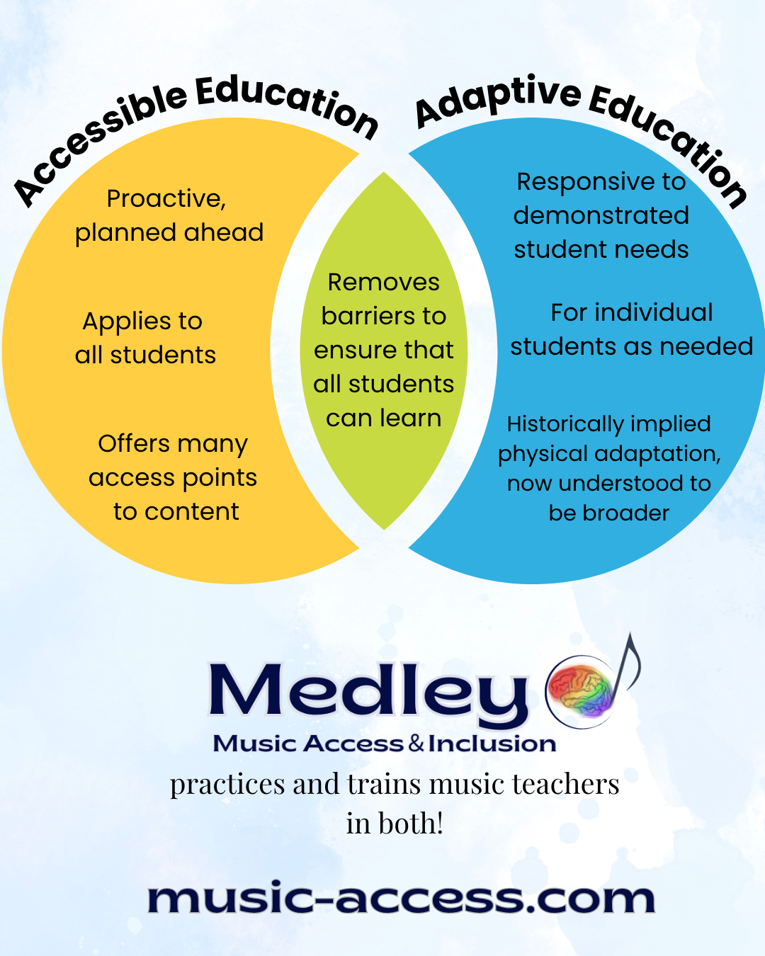 What are accessible and adaptive music education?