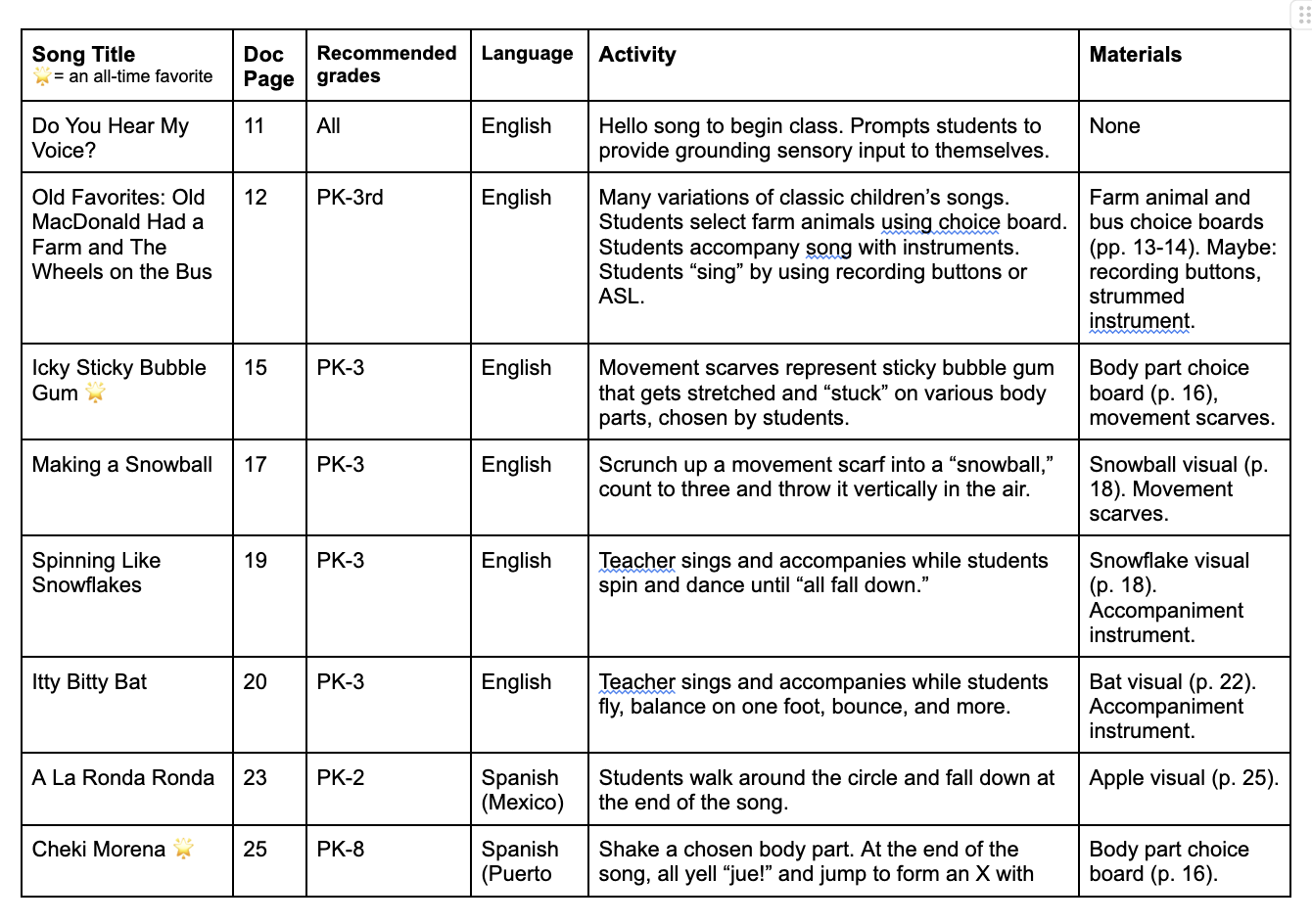 Screenshot 2026-01-19 at 11.30.11 AM.png