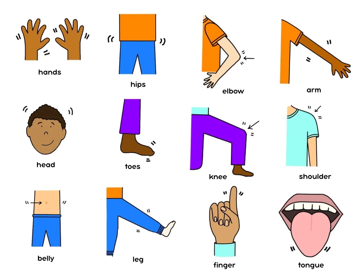 Body Parts Choice Boards and Cards