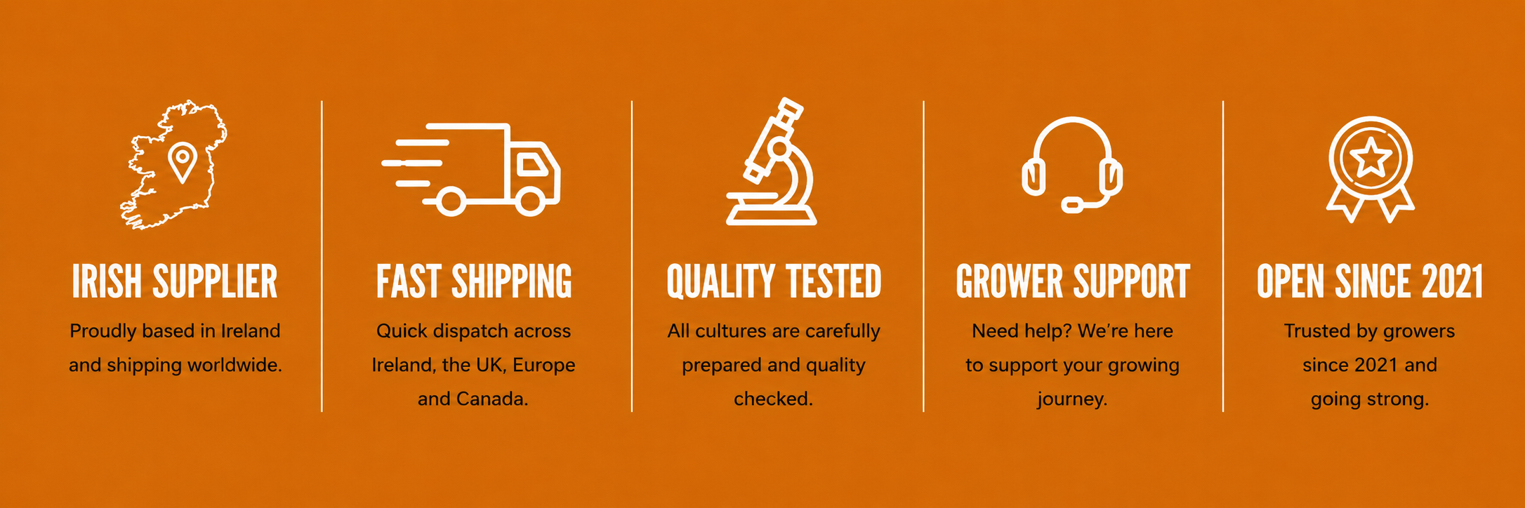 An infographic with five sections, each with an icon and text on an orange background. The sections from left to right feature a map of Ireland with a location pin, a delivery truck, a microscope, a headset, and a ribbon with a star. The text highlights Irish supplier, fast shipping, quality tested, grower support, and open since 2021.