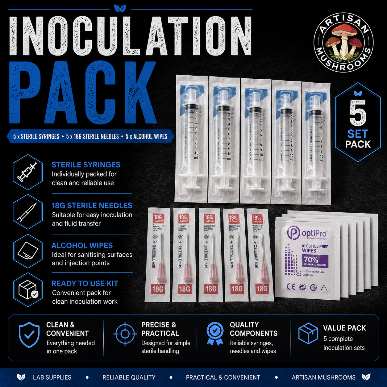 Mushroom Inoculation Pack - Pack Of Sterile Syringes, Needles & Wipes -