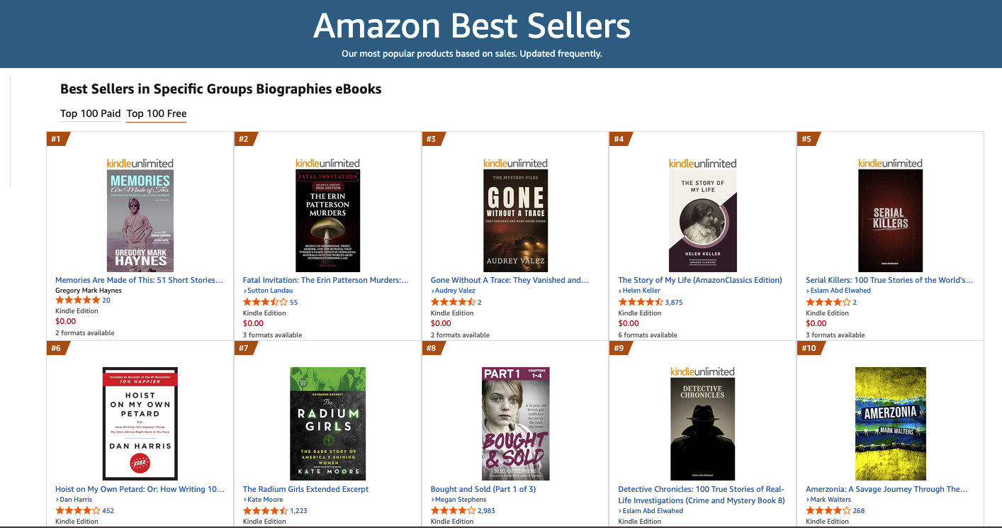 CA #1 in Specific Groups Biographies eBooks.png