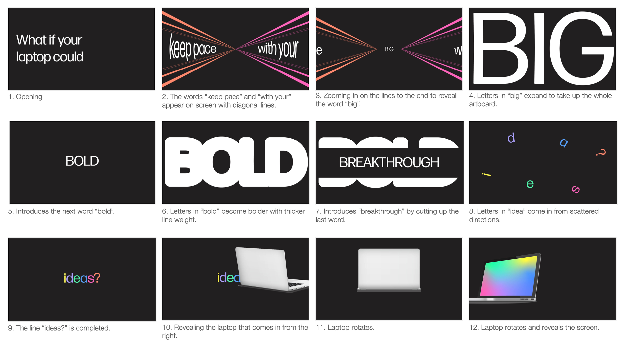 Screen Shot 2022-08-03 at 1.00.30 PM.png