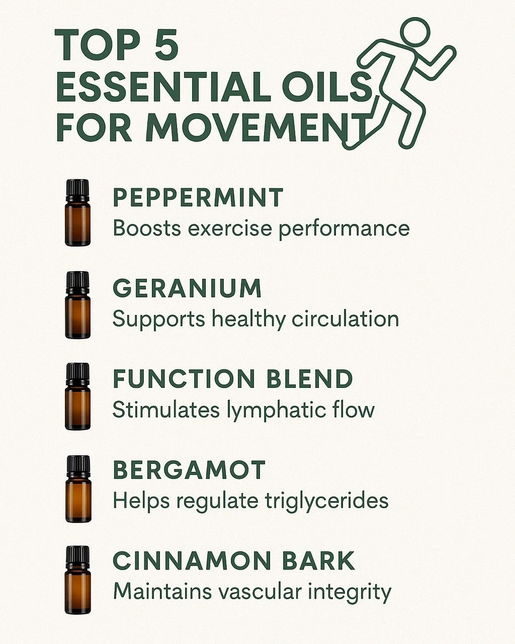 Top 5 Essential Oils for Movement
