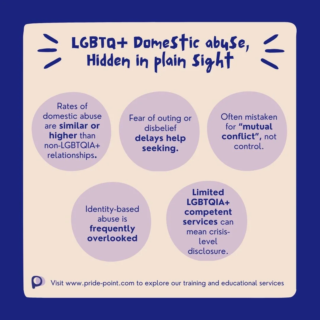 Hidden in Plain Sight