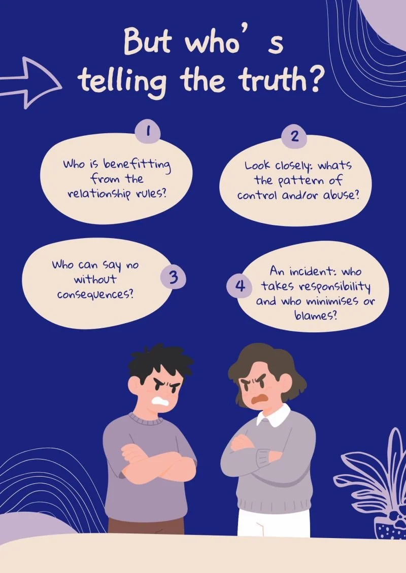 How to Tell Whose Telling the Truth?