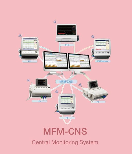 Diagram of MFM-CNS Central Monitoring System with various medical monitors connected to a central system.