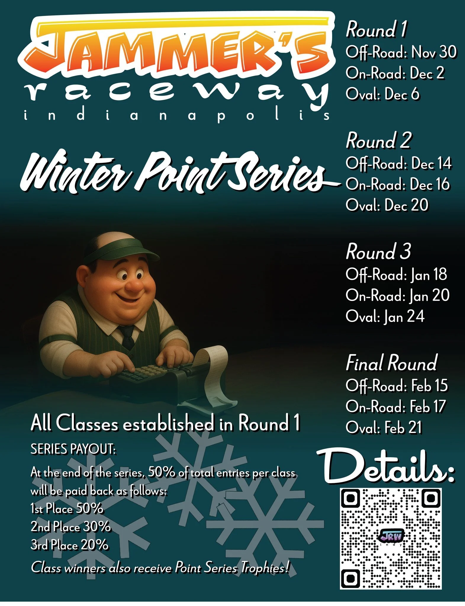 Winter Series Points Series Standings have been updated on the Jammer's Raceway website: https://www.jammersraceway.com/series-results

Trophies will be awarded for 11 different Classes:
Oval	NASCAR (Pro)
Oval	Losi Sprint
Oval	Street Stock
Oval	USAC 