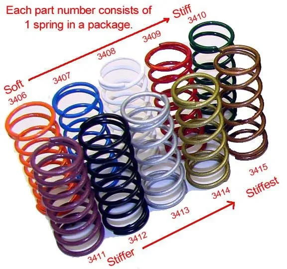 3407 - Encore/VCS Spring - Blue