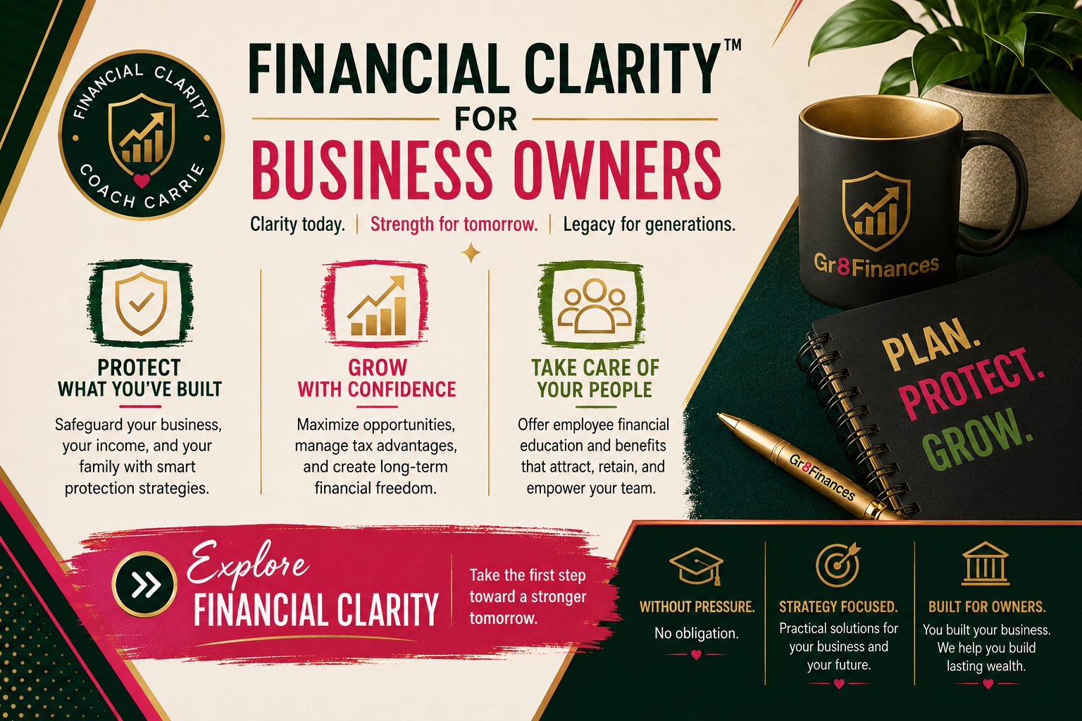 Financial clarity for business owners promotional graphic with icons and text about protecting, growing, and taking care of business and team, featuring a mug, notebook, and pen.