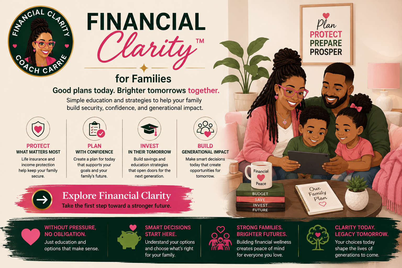 Illustration of a family sitting on a couch, looking at a tablet together. The scene is cozy with a houseplant, a table with a stack of books, a coffee mug, and a framed quote on the wall that reads "Plan, Protect, Prepare, Prosper." The image promotes financial clarity for families, highlighting steps like protecting, planning, investing, and building generational impact.