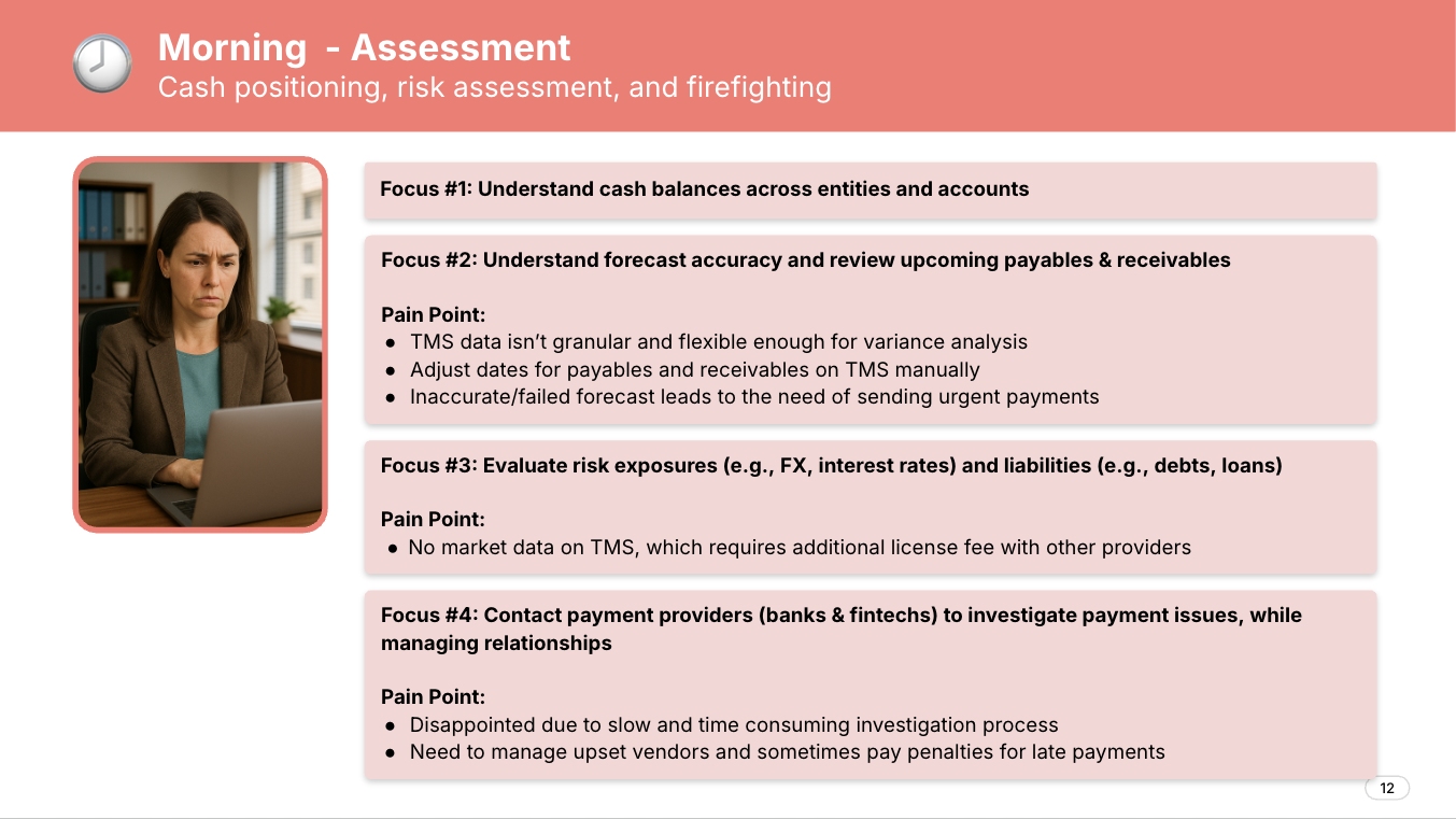 Helen's morning focuses on assessing treasury needs and risks