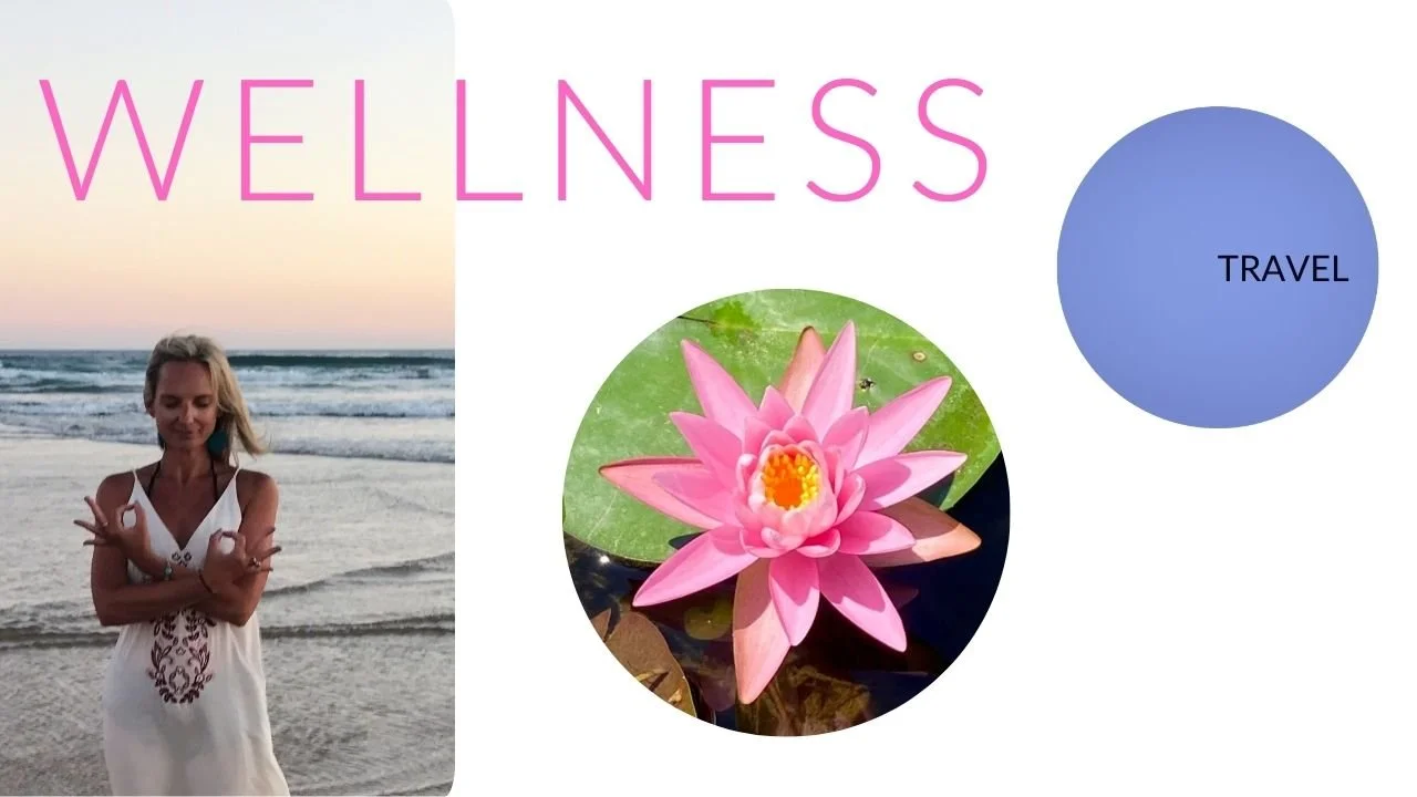 Wellness blog collage of images