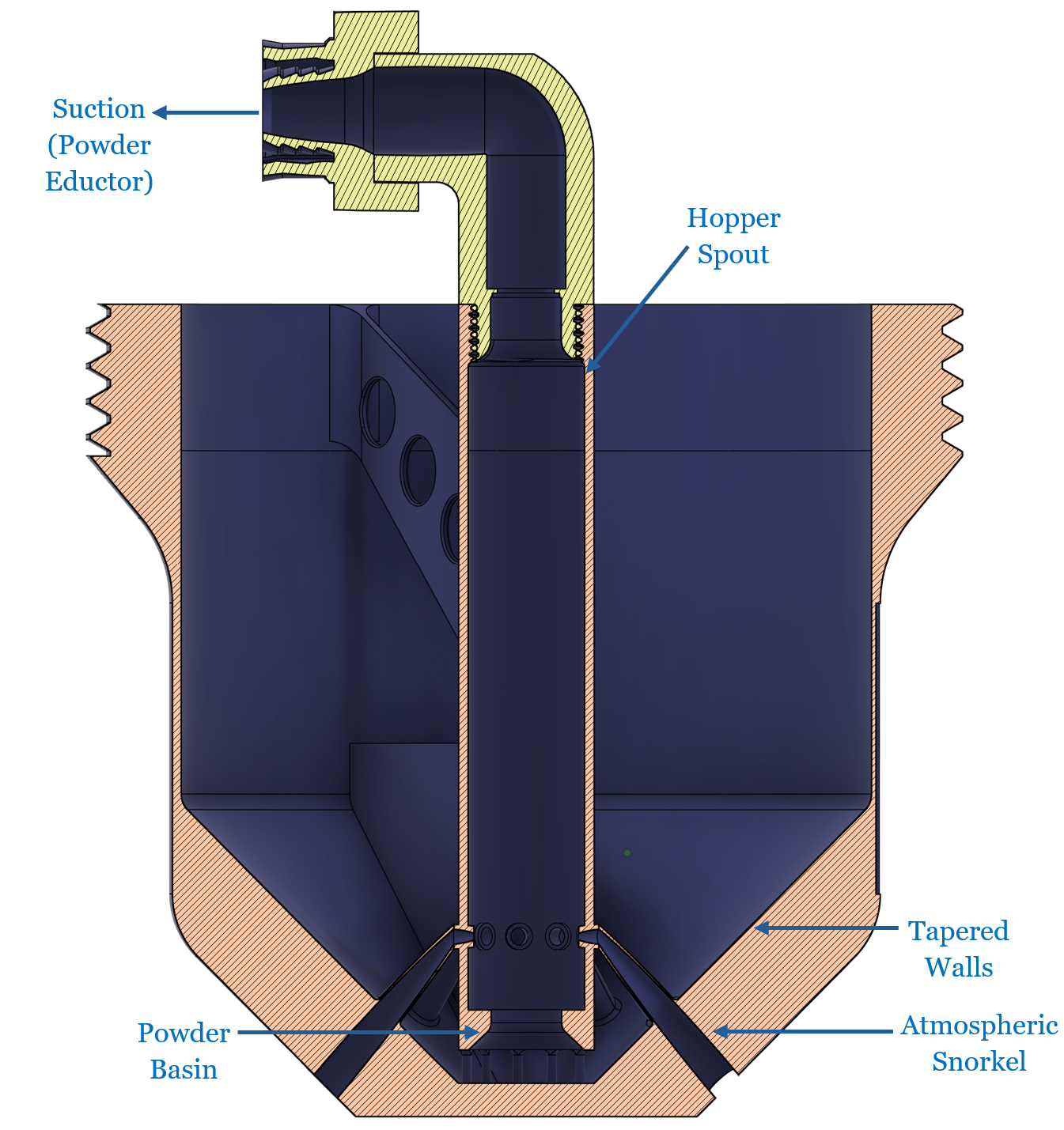 Powder Hopper Diagram.png