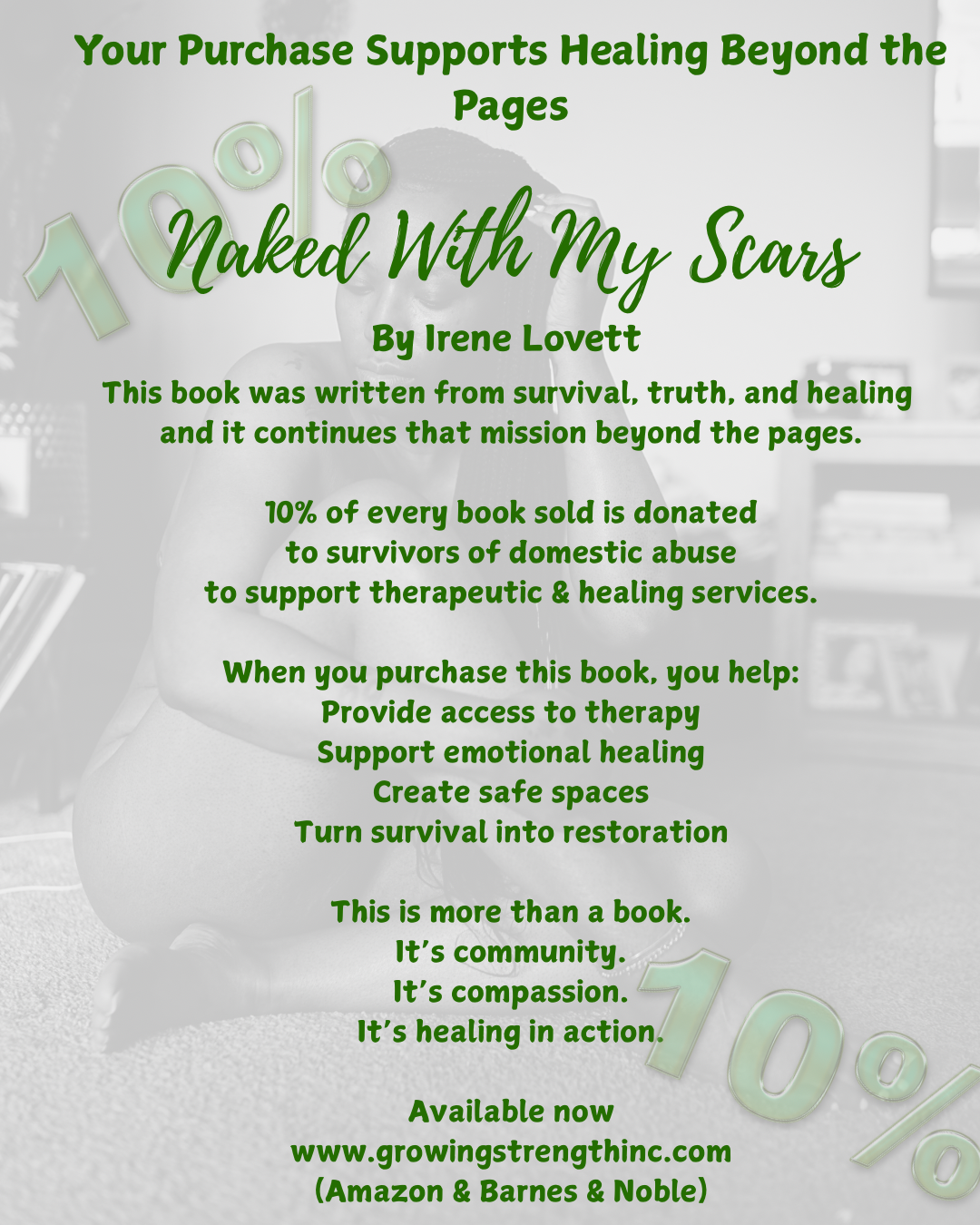 A promotional flyer for the book 'Naked With My Scars' by Irene Lovett. The background features a person with internal scars, blurred and greyed out. The flyer highlights that 10% of each book sale is donated to domestic abuse survivors. The text encourages community, compassion, and healing, and provides the book's website and availability on Amazon, Barnes, and Noble.