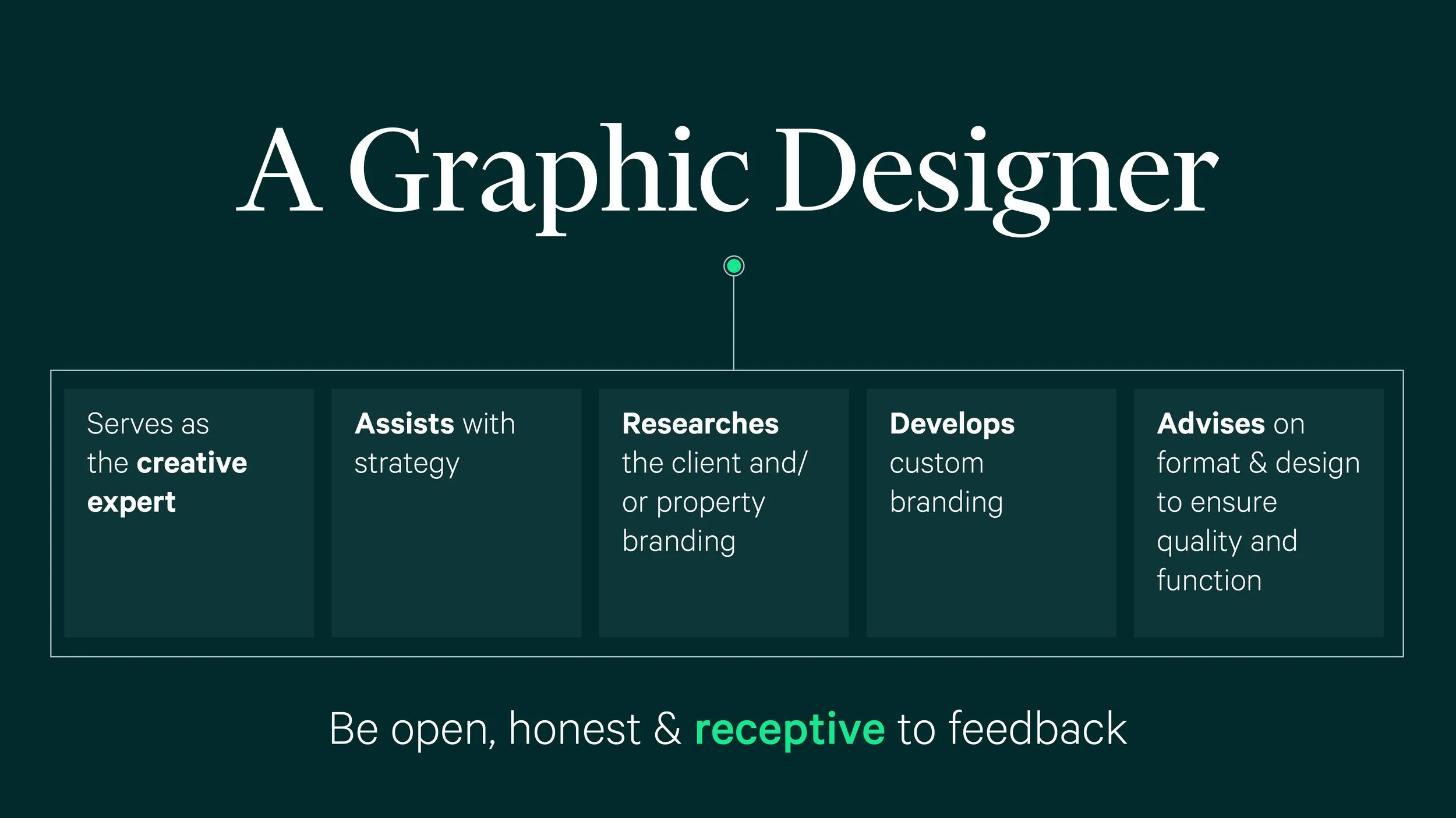 Southeast Designer Process Playbook_v73.jpg