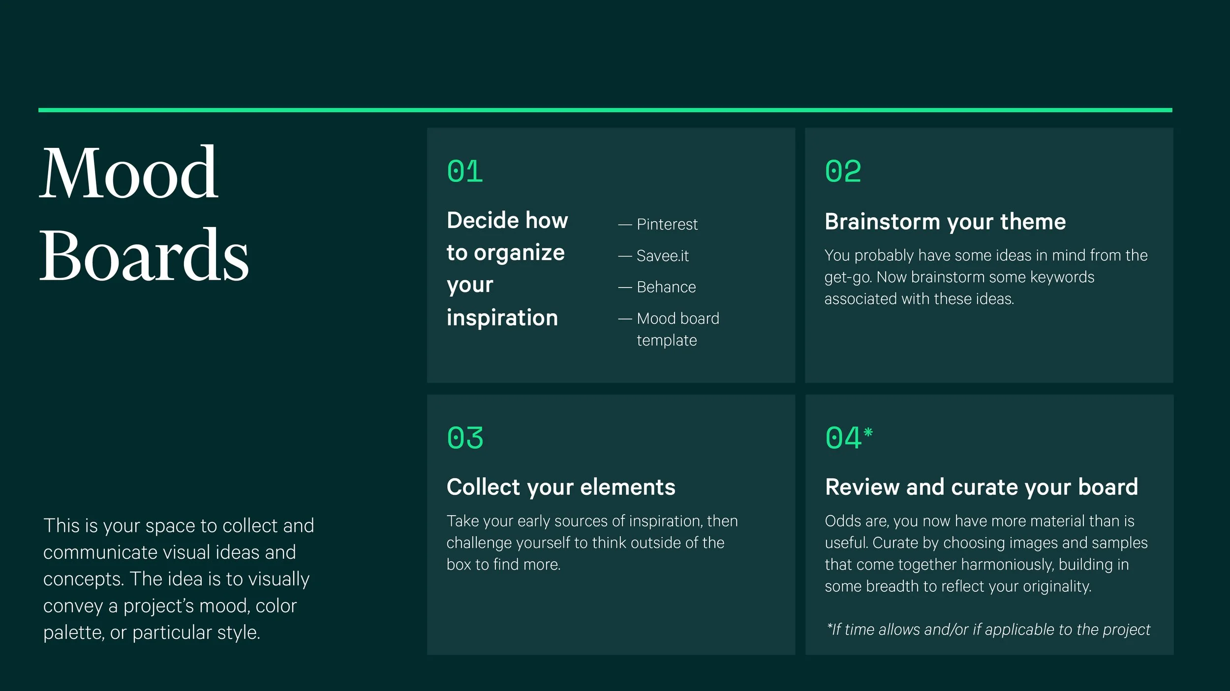 Southeast Designer Process Playbook_v712.jpg
