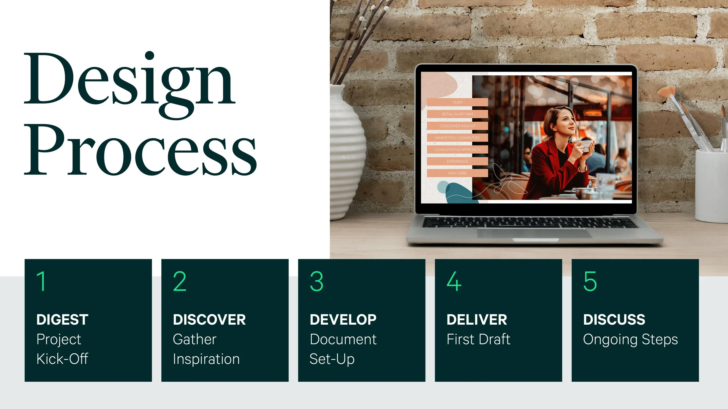Southeast Designer Process Playbook_v76.jpg