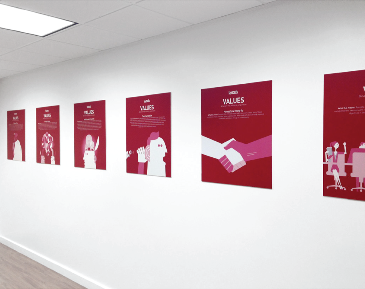 Four red posters on a white wall displaying company values with illustrations and text.