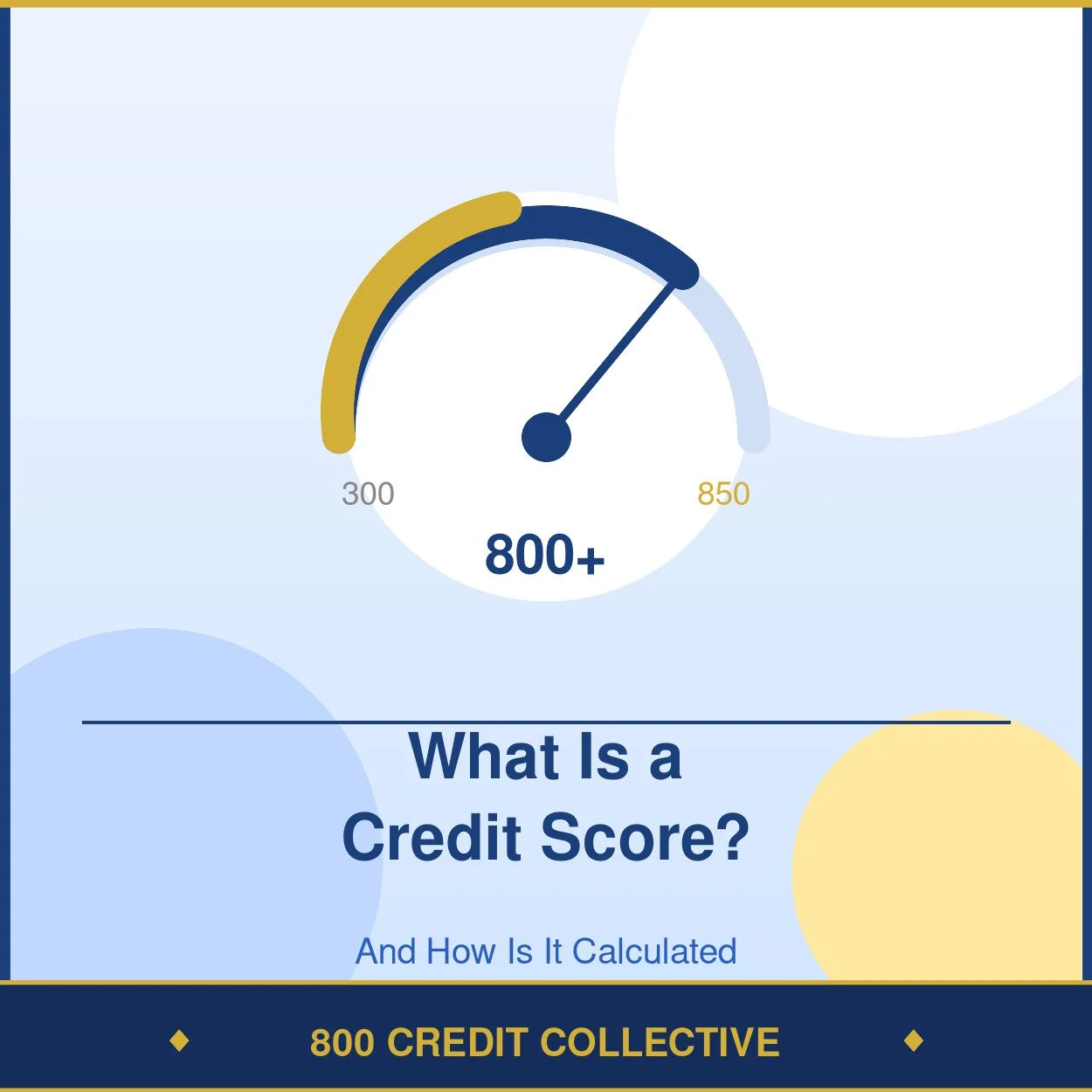 What Is a Credit Score and How Is It Actually Calculated?
