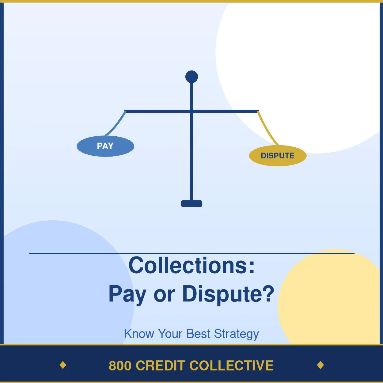 Collections on Your Credit Report: Should You Pay or Dispute?