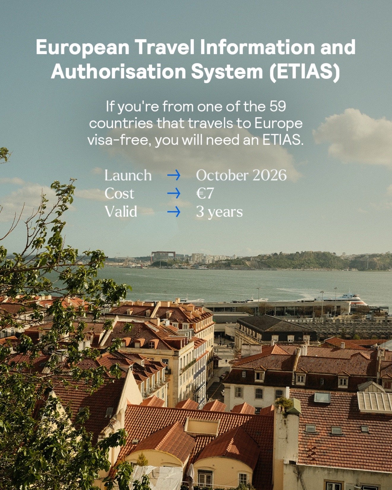 Information board for the European Travel Information and Authorisation System (ETIAS) over a cityscape with rooftops, a river, and city buildings in the background.
