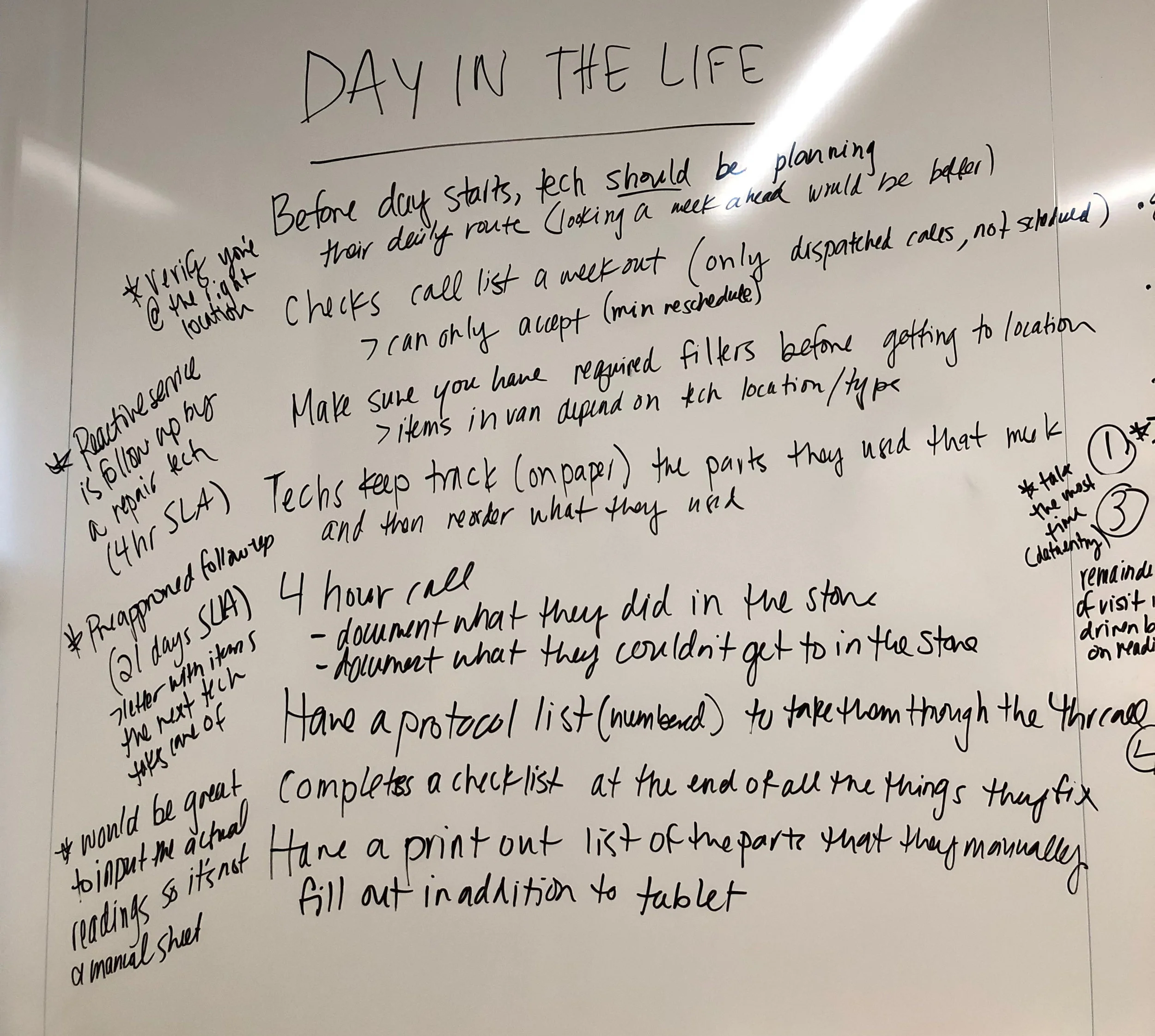 DayInTheLife.jpg