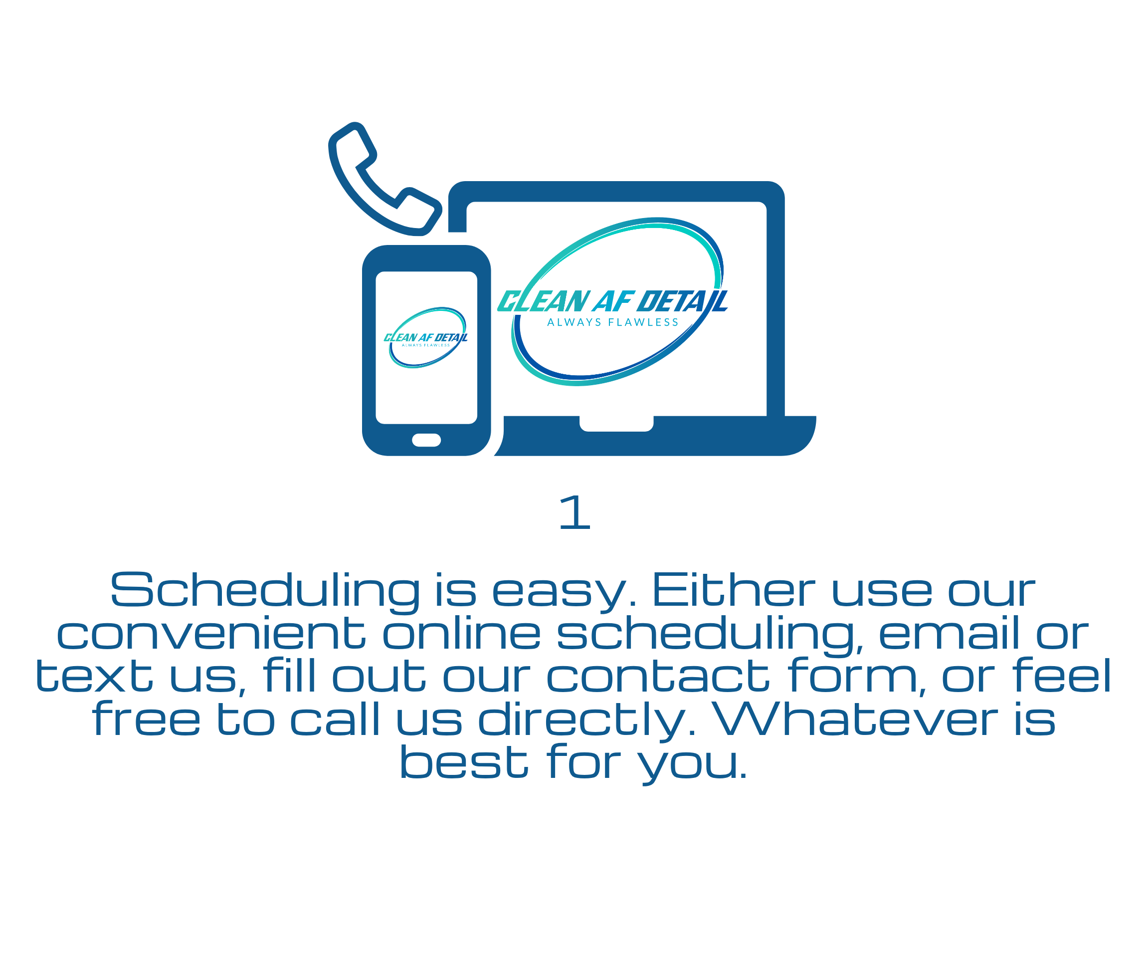 Step 1 showing that scheduling is easy by online, email, text, or phone call