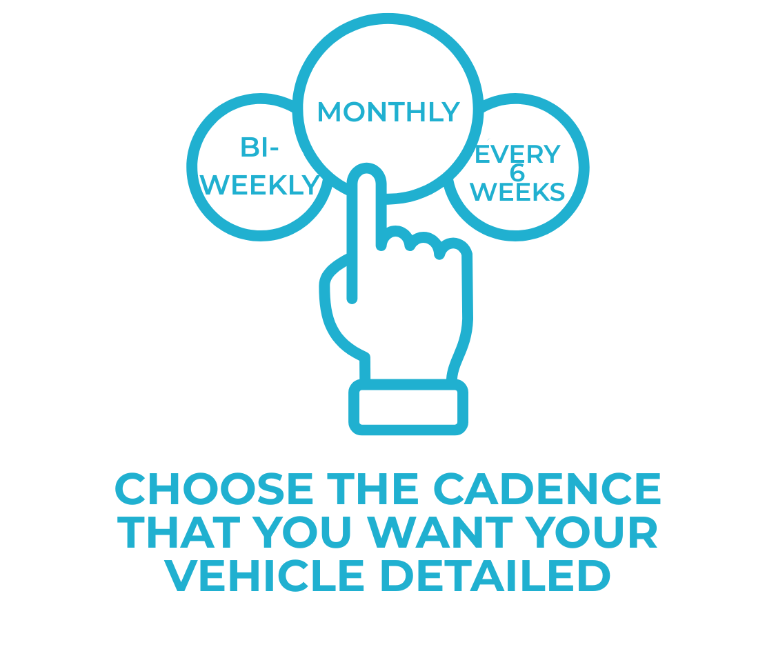 A graphic with a hand pointing to three options: "Monthly," "Bi-weekly," and "Every 6 weeks" in circles. Text below reads "Choose the cadence that you want your vehicle detailed."