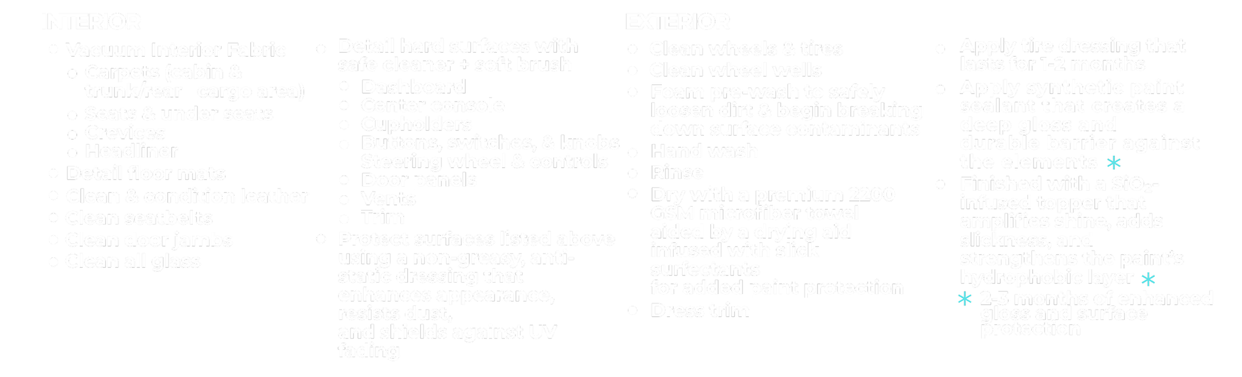 Guide with interior and exterior cleaning and maintenance instructions for a vehicle, detailing tasks and products.