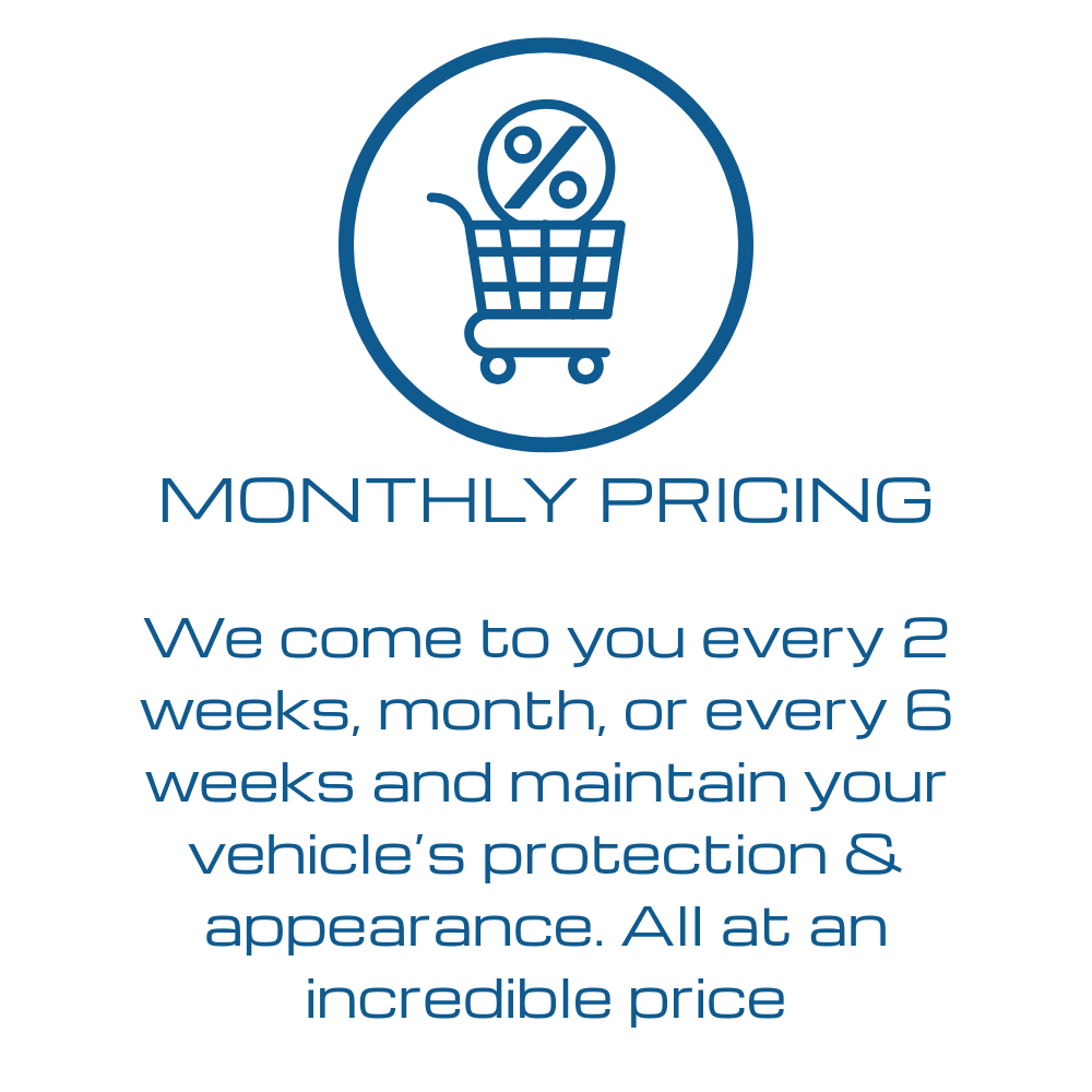 Graphic icon of a shopping cart with a percent sign inside, accompanied by the text 'Monthly Pricing' and a description about vehicle protection plans at regular intervals.