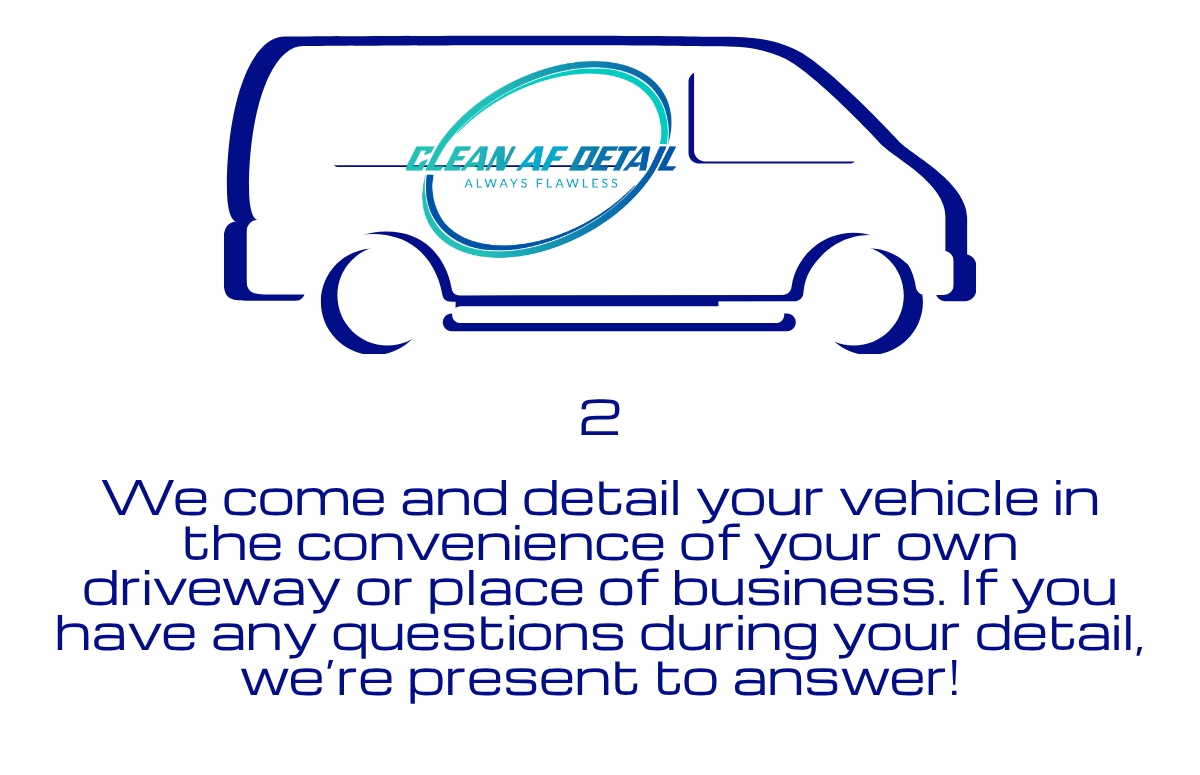 Step 2 we come to your home or work and encourage questions whenever you think of them
